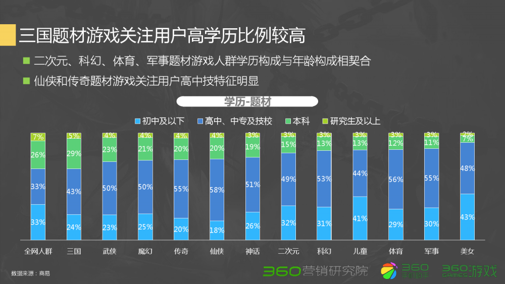 梦幻西游手游真好玩吗知乎