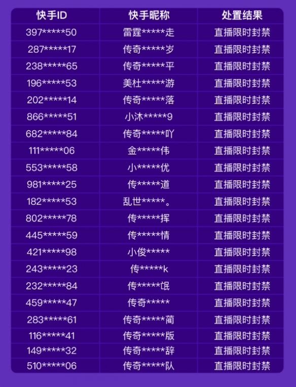 梦幻西游怎么拿到坐骑任务