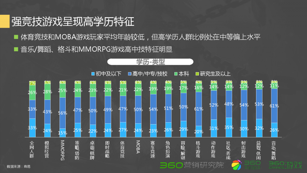 梦幻西游手游神兽猴子