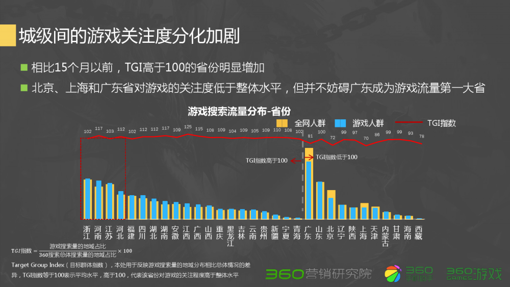 梦幻西游手游力量装备搭配